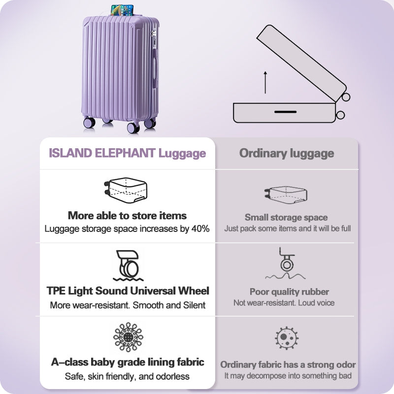 ISLAND ELEPHANT Purple Luggage Travel Bag Hand Carry Luggage Maleta（Two Variants）