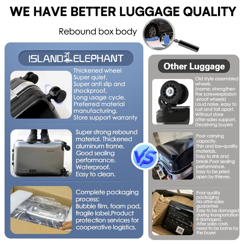 ISLAND ELEPHANT Kangaroo Aluminum Luggage Travel Bag Large Capacity With USB Interface ABS+PC