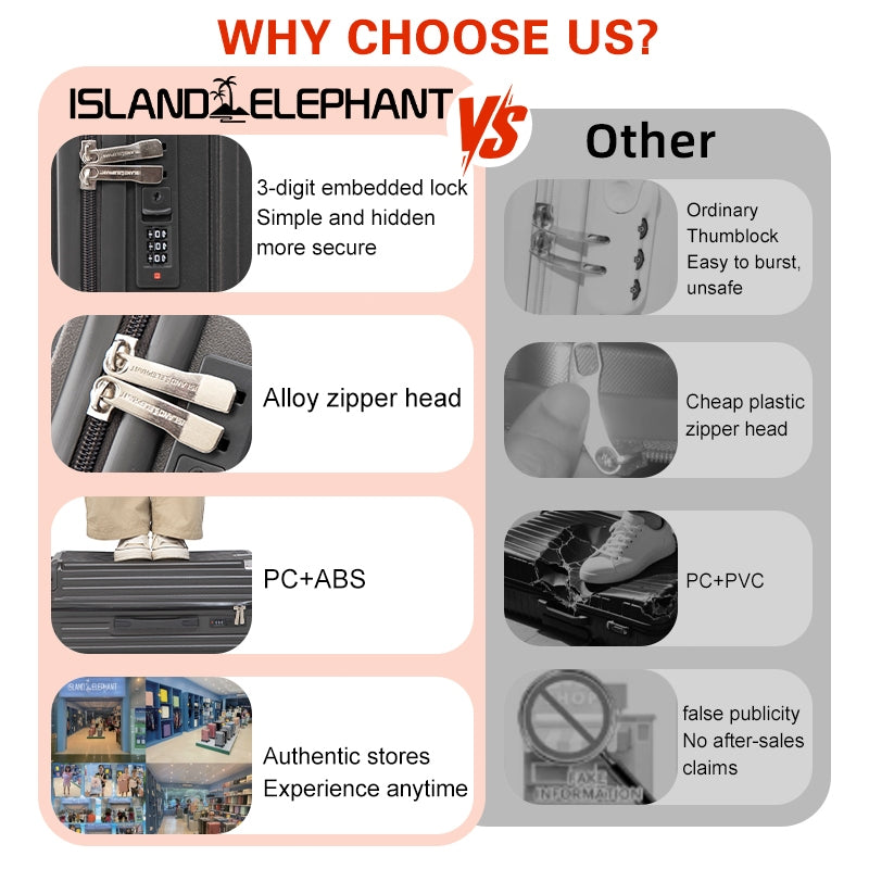 ISLAND ELEPHANT CAREFREE Series Maleta Luggage Travel Bag 20/24/28inch Suitcase With USB Cup Holder