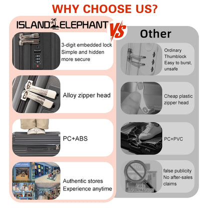 ISLAND ELEPHANT CAREFREE Series Maleta Luggage Travel Bag 20/24/28inch Suitcase With USB Cup Holder
