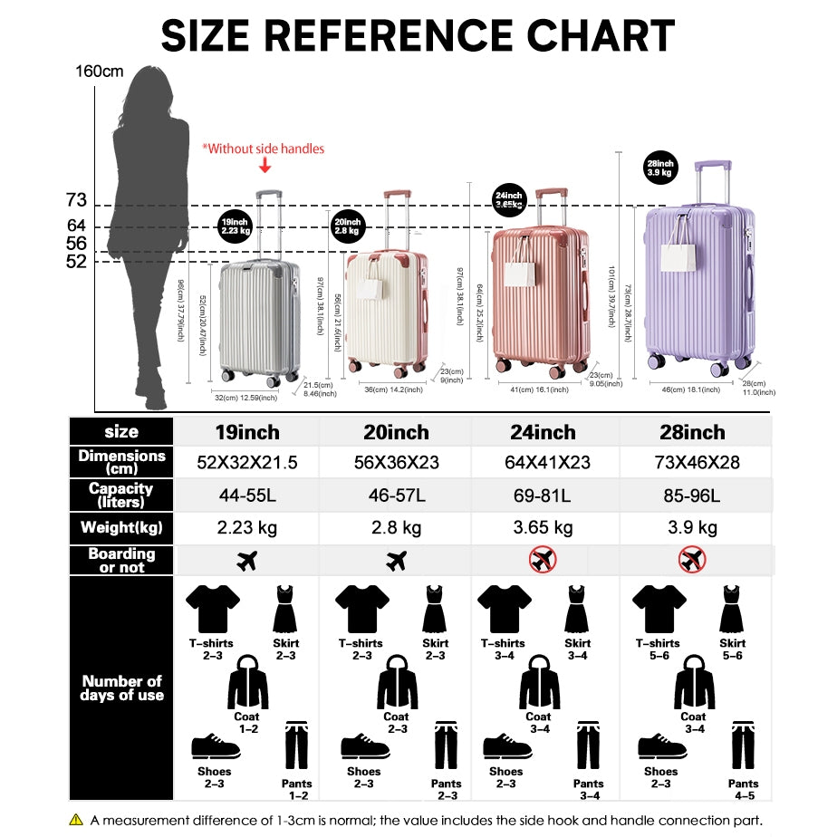 ISLAND ELEPHANT Luggage Travel Bag 7kg Trolley